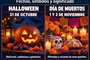  Halloween, Día de Muertos y Todos los Santos: qué se celebra y cuáles son sus diferencias
